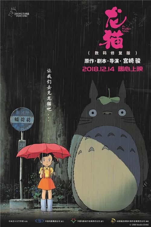 俄勒冈健康与科学大学学生卡